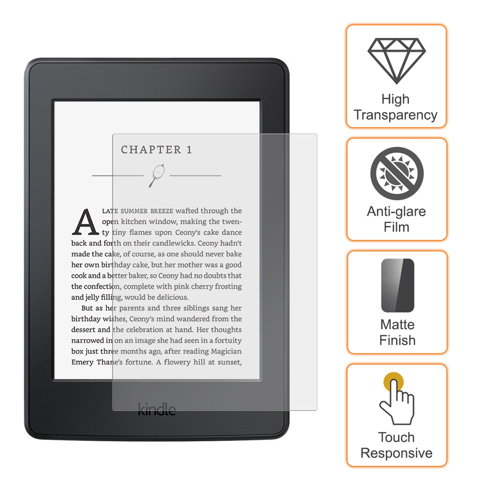 AntiGlare Matte Screen Protector Amazon Kindle Paperwhite
