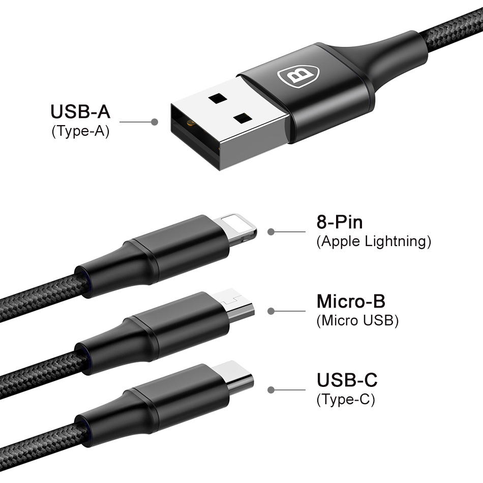 Baseus Rapid 3-in-1 Type-C / Lightning / Micro USB Charging Cable