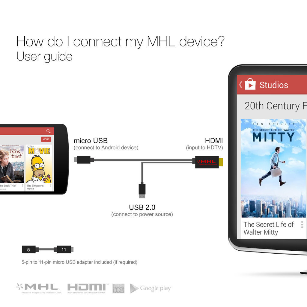 MHL to HDMI TV Adapter Cable for HTC One M9