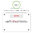 Clear Film Screen Protector for Apple MacBook Pro (16-inch) 2020 / 2019 (A2141)