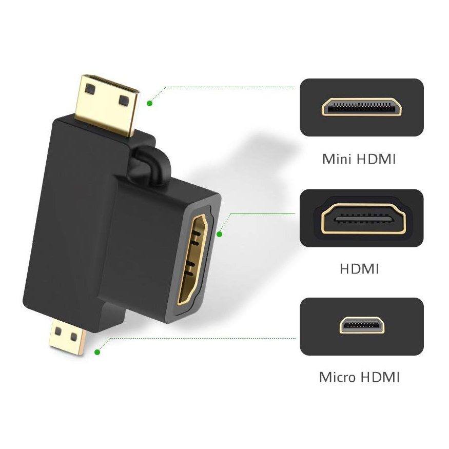 3-in-1 Mini HDMI Micro to (Female) Adapter