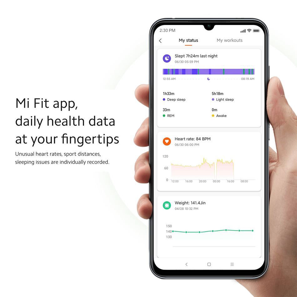 Mi fit blood pressure store