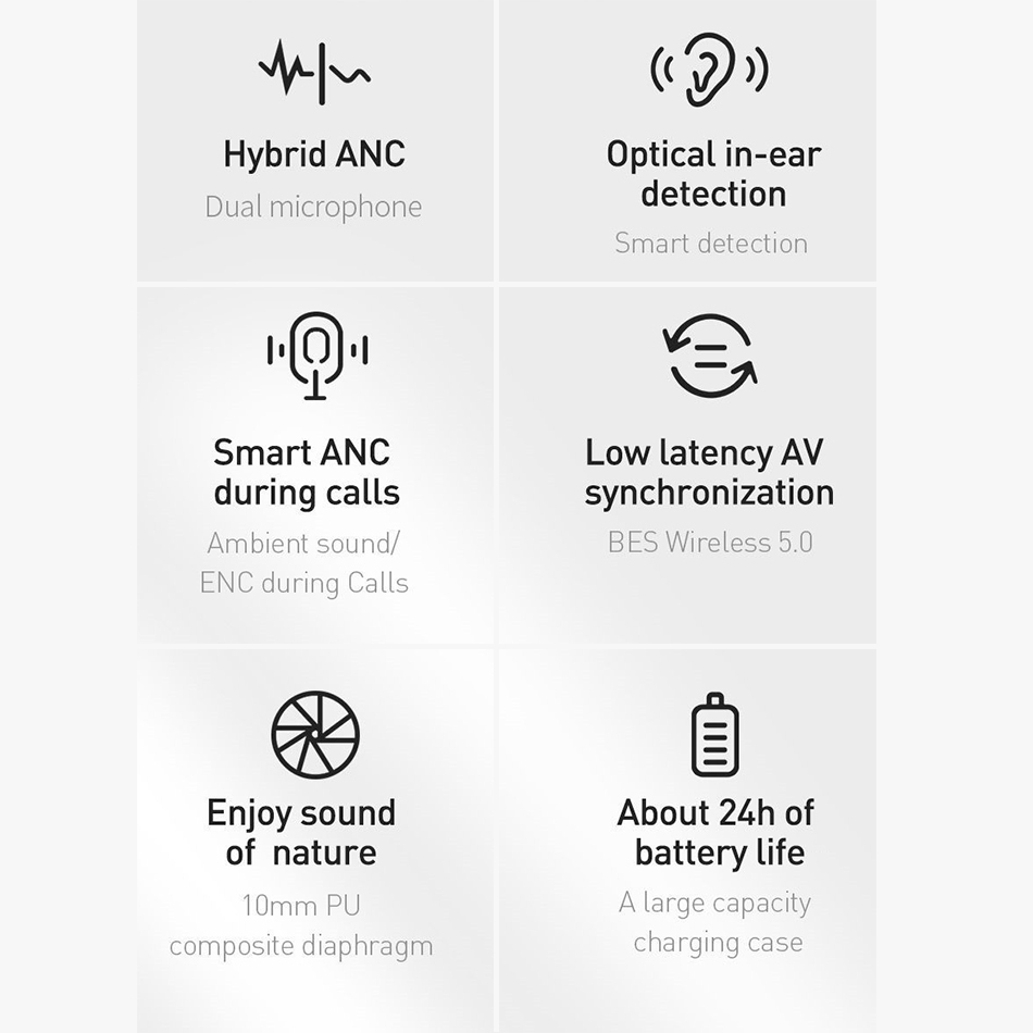 Baseus Simu S2 TWS Noise Cancelling Bluetooth Wireless Earphones