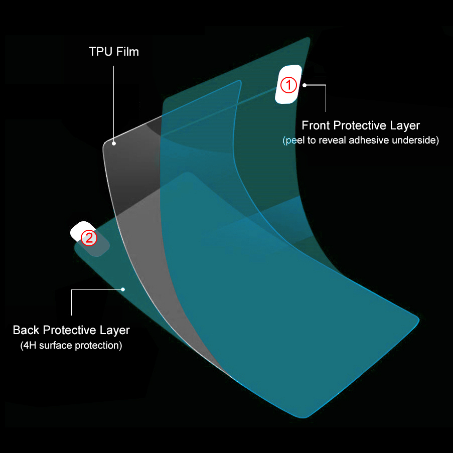(2-Pack) Full Coverage TPU Film Screen Protector for Samsung Galaxy S21 FE