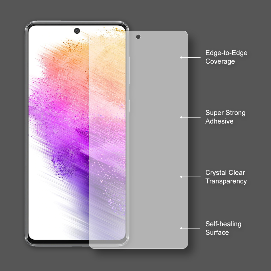 Full Coverage TPU Screen Protector for Samsung Galaxy A73