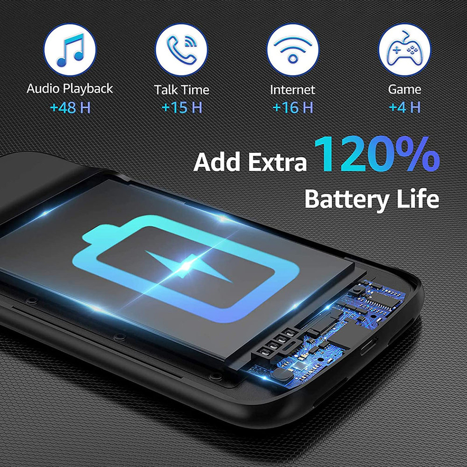 4800mAh Battery Charger Case for iPhone 14 / 14 Pro