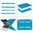 Frosted Hard Shell Case for Apple MacBook Air (13-inch) 2025 / 2024 / 2022 - Sky Blue (Matte)