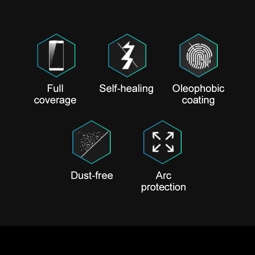 Imak (2-in-1) Hydrogel Full Coverage TPU Film Screen Protector for Motorola Razr 2022