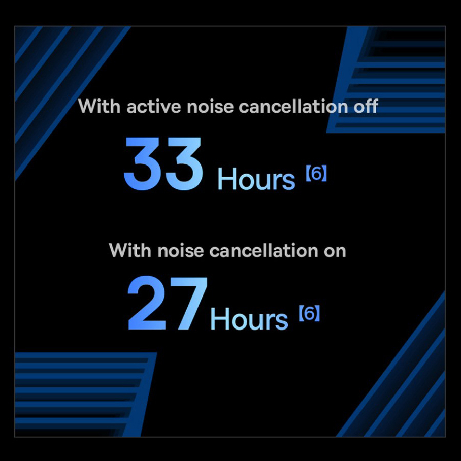 Baseus Bowie H2 Noise-Cancelling Bluetooth Wireless Headphones
