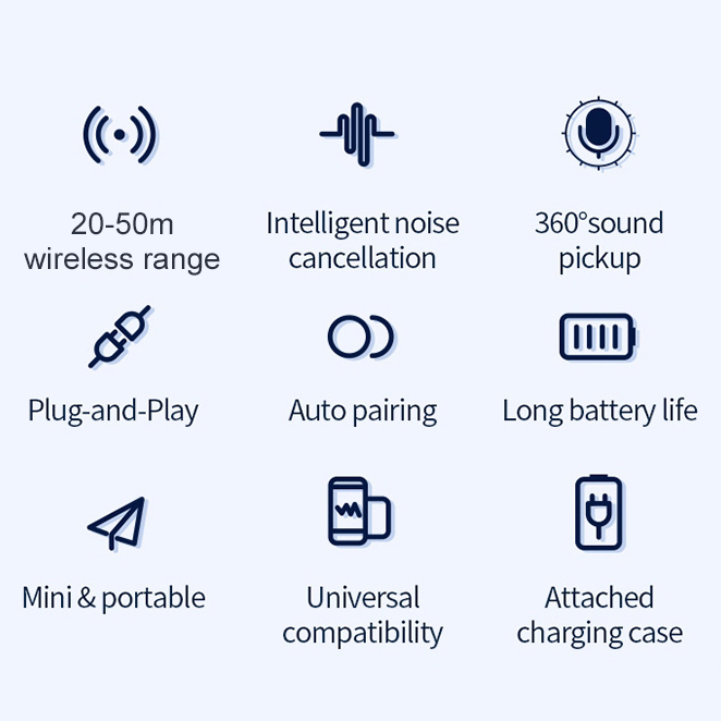 (3-in-1) USB Type-C Lavalier (Lapel) Wireless Microphone Adapter for Phone / Tablet / Laptop