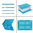 Frosted Hard Shell Case for Apple MacBook Air (15-inch) 2025 / 2024 / 2023 - Sky Blue (Matte)