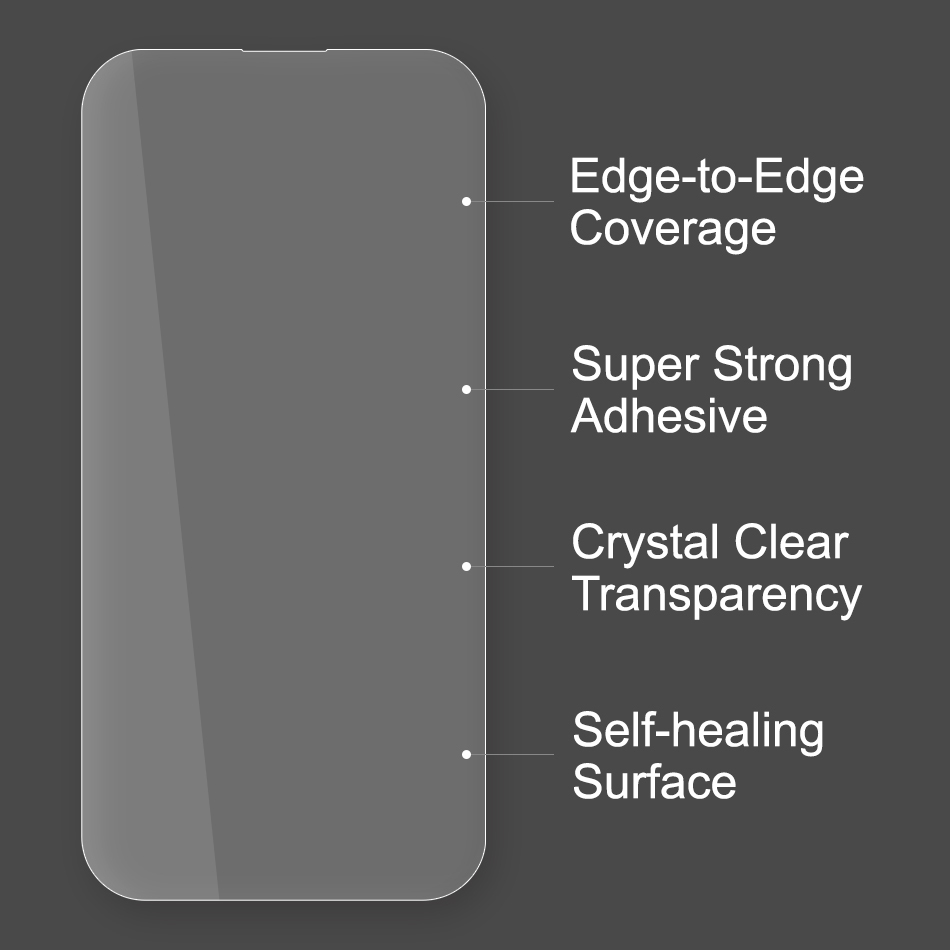 (2-Pack) Hydrogel TPU Film Screen Protector for Apple iPhone 15 Pro
