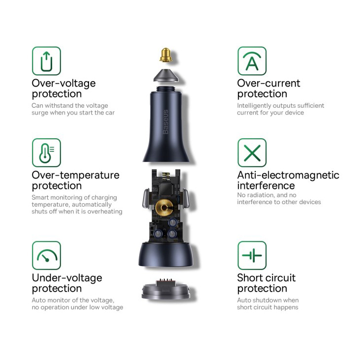 Baseus Golden Contactor Pro (65W) Triple USB / Type-C Car Charger for Phone / Tablet