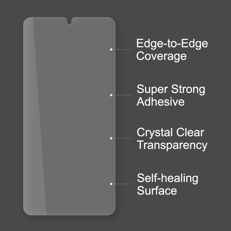 (2-Pack) Hydrogel TPU Film Screen Protector for Samsung Galaxy S25
