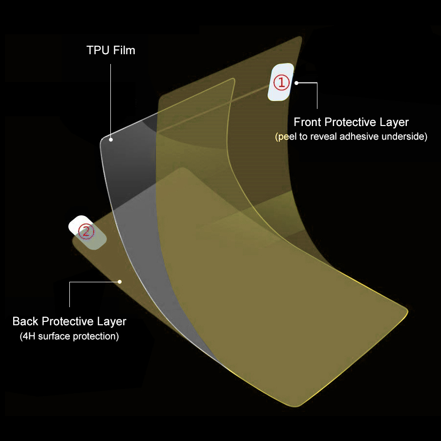 (2-Pack) Hydrogel TPU Film Screen Protector for Samsung Galaxy S25