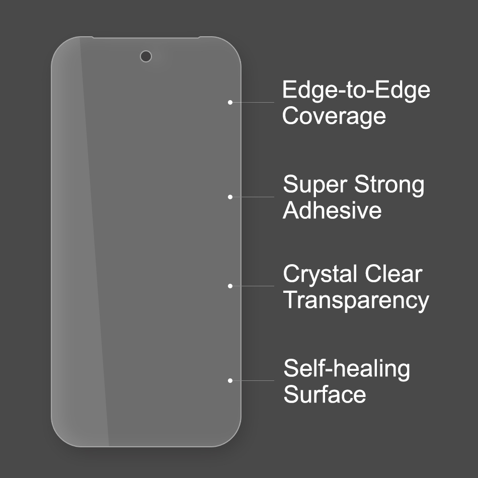 (2-Pack) Hydrogel TPU Film Screen Protector for Google Pixel 9 / 9 Pro