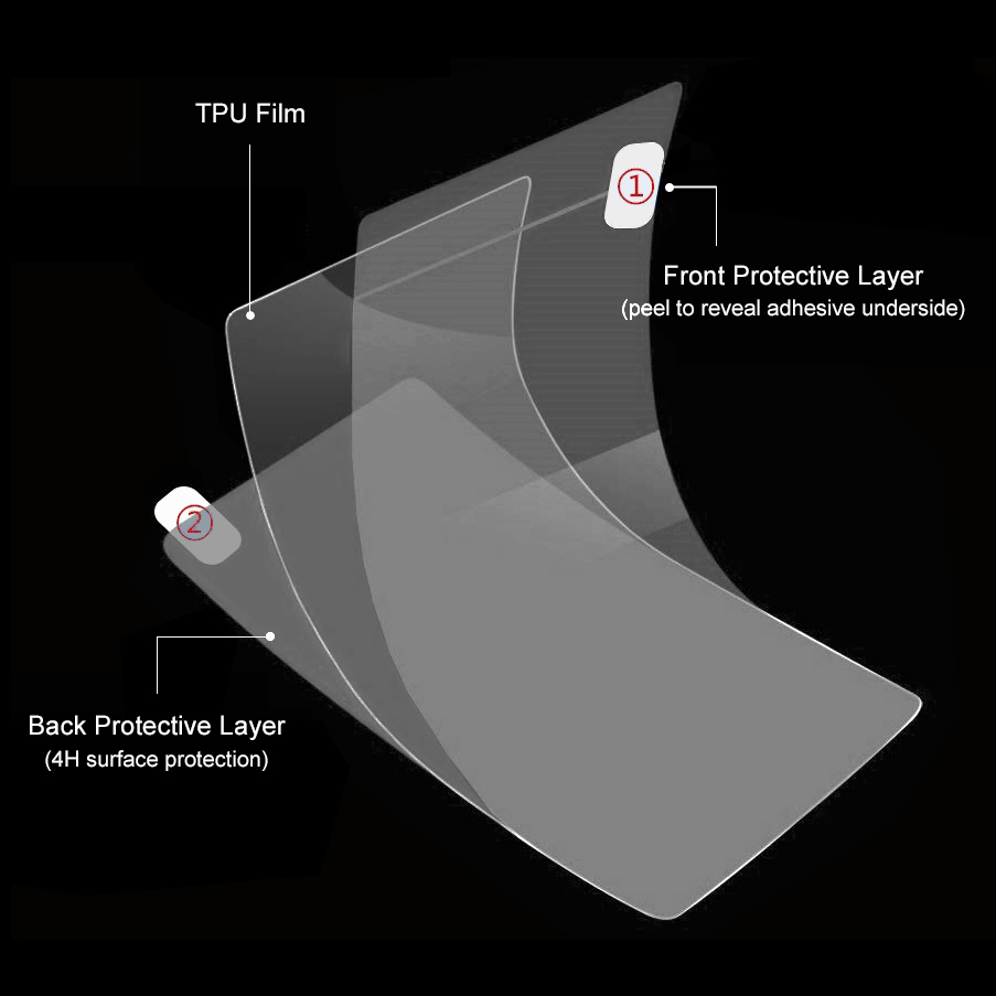 (2-Pack) Hydrogel TPU Film Screen Protector for Google Pixel 9 / 9 Pro