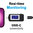 USB Type-C (PD) Battery Capacity Tester / Power Voltage Detector / Amp Meter Charger