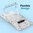 Flexi Gel Shockproof Case for Nothing Phone (3a) - Clear (Gloss Grip)