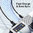Essager Power Display (100W) USB Type-C (PD) Charging Cable (3m) for Phone / Tablet / Laptop