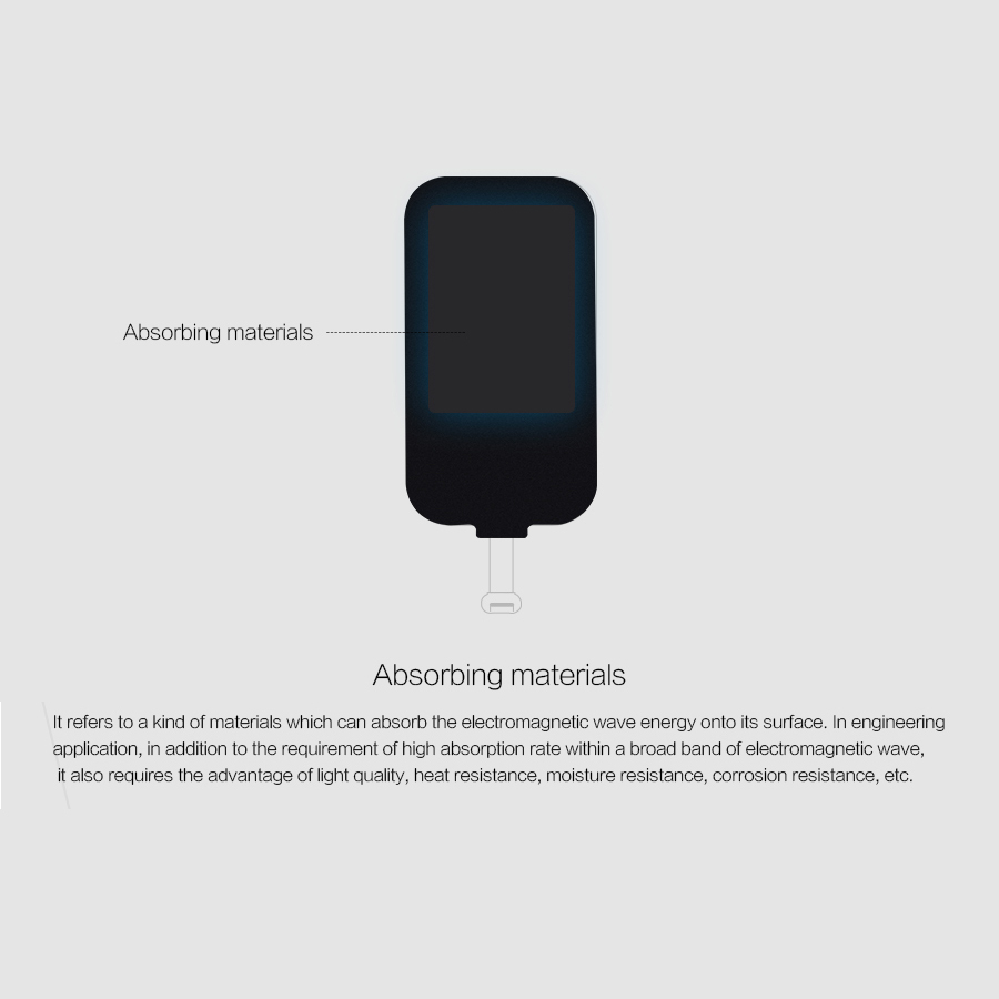 Nillkin Magic Tag Lightning Wireless Charging Receiver Card for Apple iPhone 7 Plus / 6 Plus