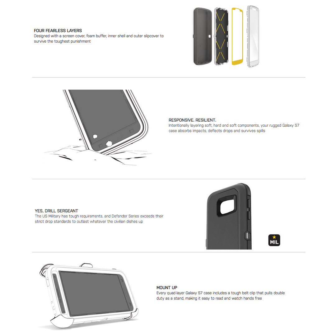 Otterbox belt clip top galaxy s7