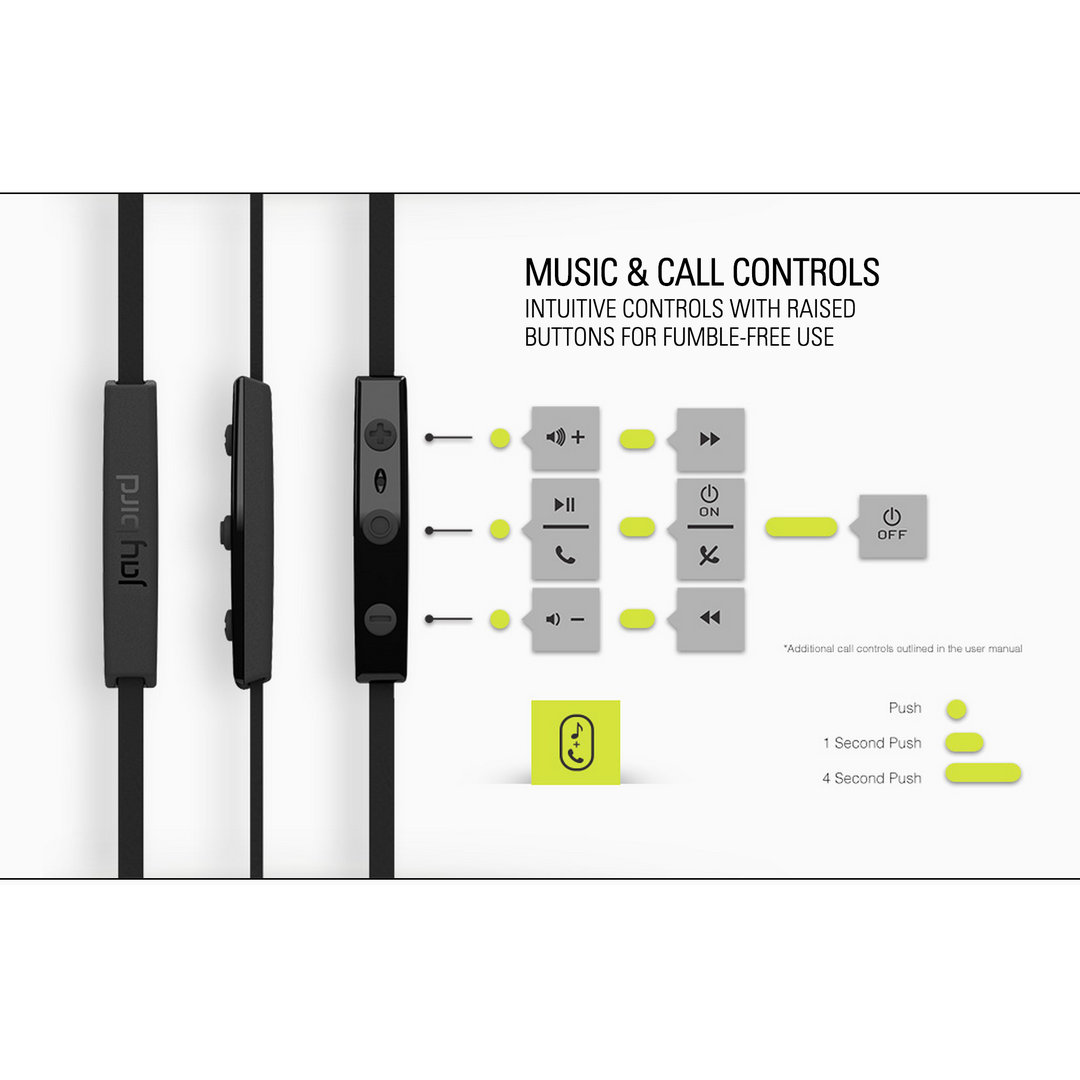 6 Pairs Medio-Auricolari Di Ricambio, Auricolari Per JayBird BlueBuds X, X2 Bluetooth Cuffie Di Sport