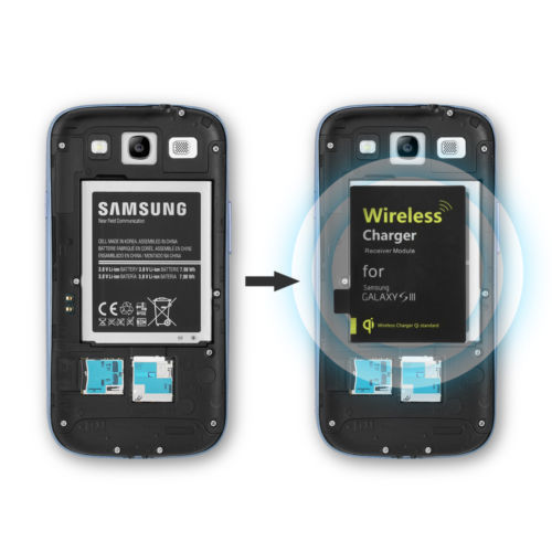 Nillkin Magic Disk Wireless Charging Pad Samsung Galaxy S3