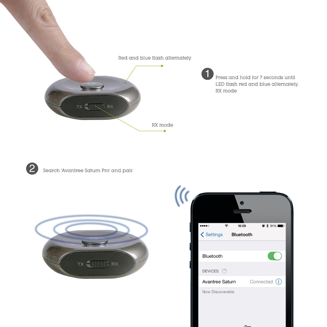 Avantree Saturn Wireless Bluetooth Receiver and Transmitter Featuring aptX  Codec