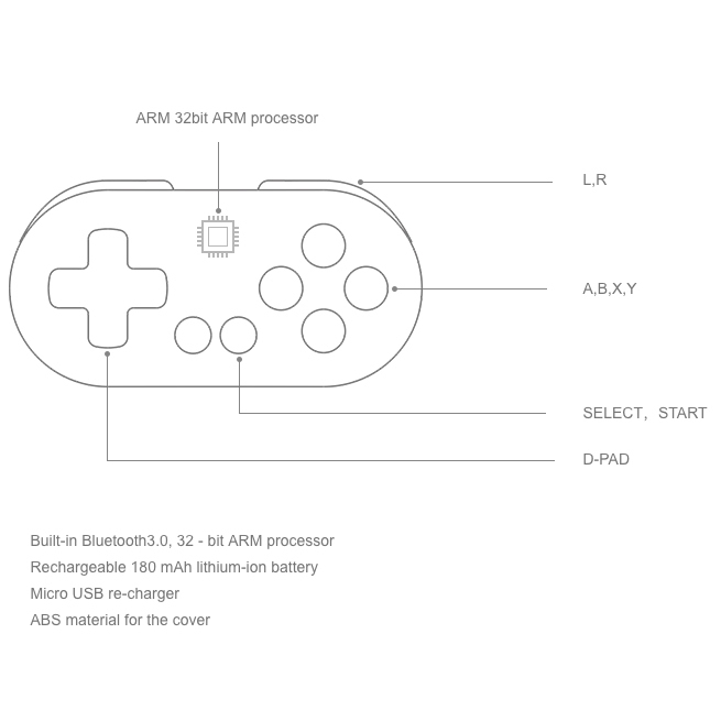 8bitdo Fc30 Zero Mini Bluetooth Game Controller