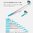 Haweel Mini Extendable Compact Wired Selfie Stick for Mobile Phones