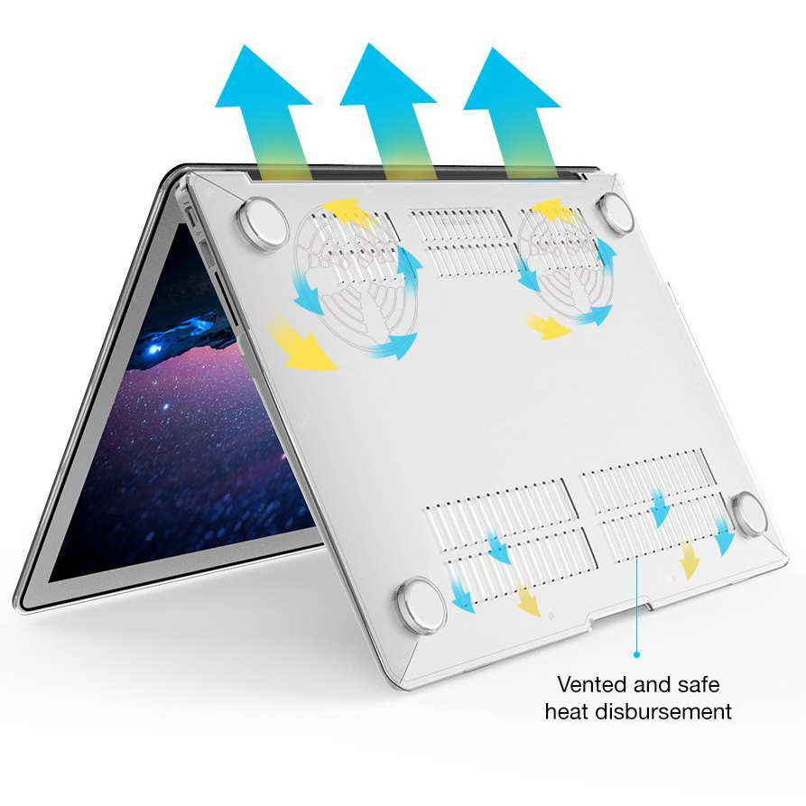 Screenguard Custodia Rigida Per Apple MacBook Air 13" 2010-2017 A1369 A1466 Borsa Per Notebook 21484608 - Foto 2
