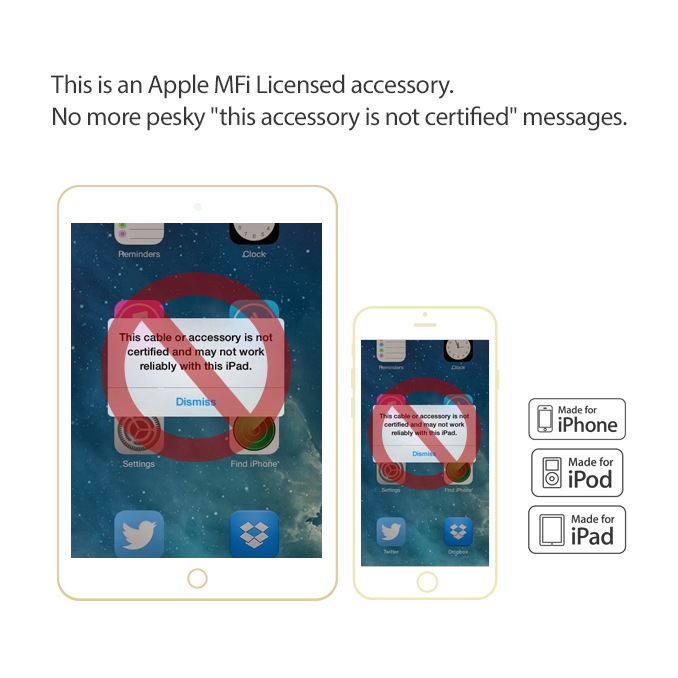 program adapter power apple quality White Lightning (1m)   USB Cable MFi Yellowknife to