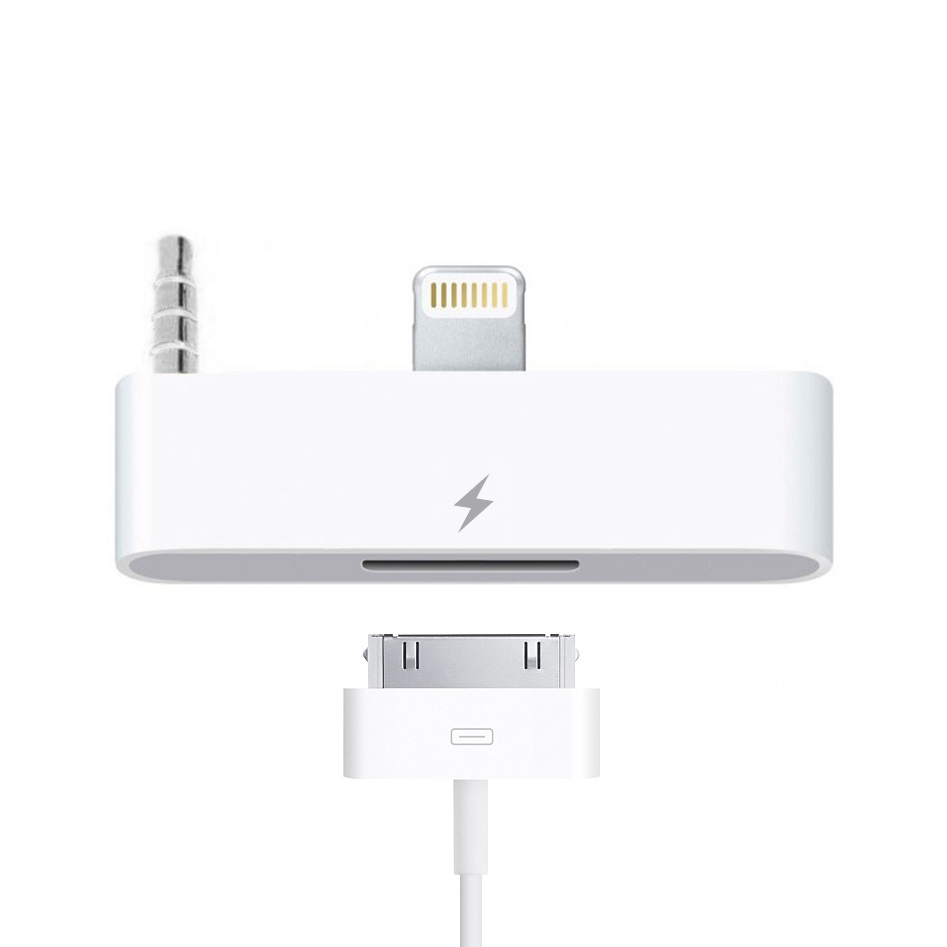Iphone 6 sales 3.5 mm