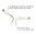 Lightning Cable Protector Clip (2-Pack) - White