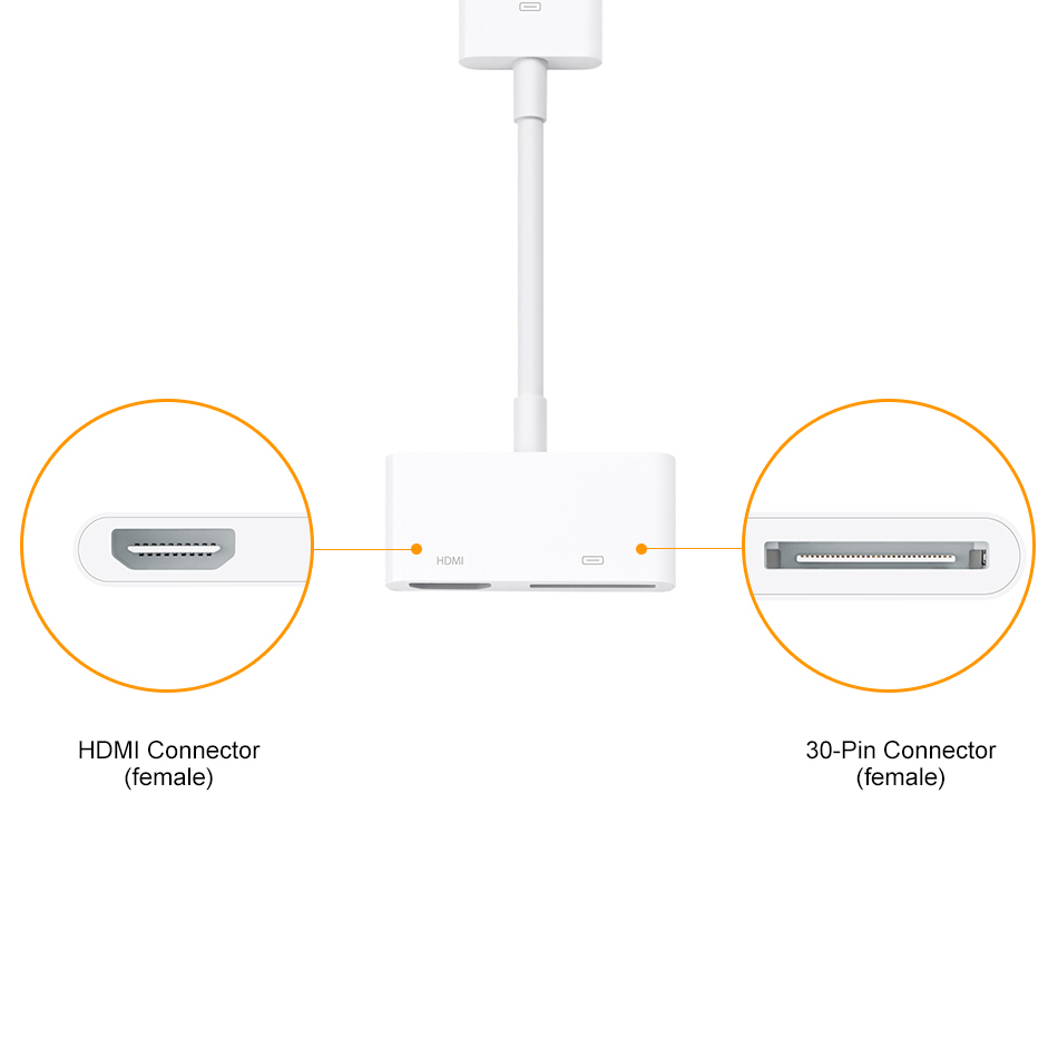 30 Pin to HDMI Digital HDTV Adapter for iPad iPhone