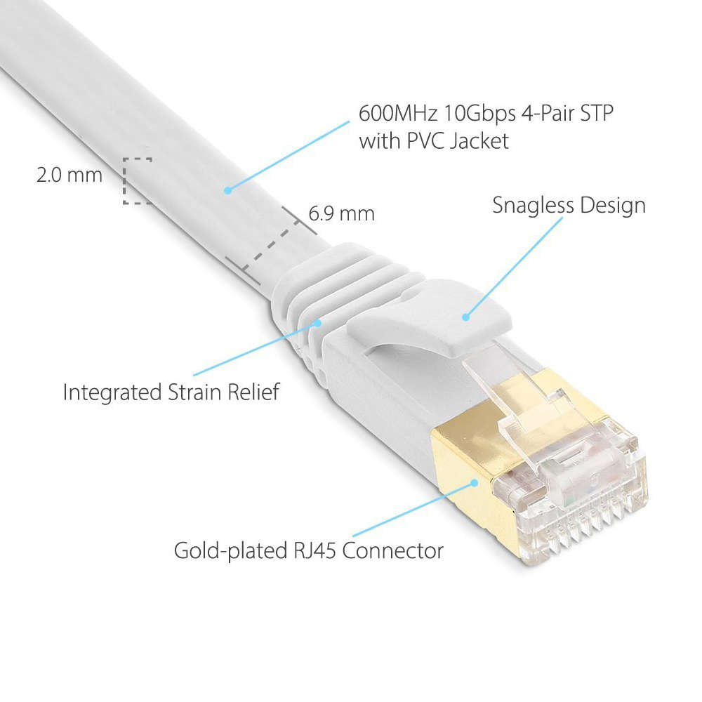 Flat Cat7 LAN 10Gbps Network Cable (5m)