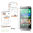 Orzly 9H Tempered Glass Screen Protector for HTC One Mini 2
