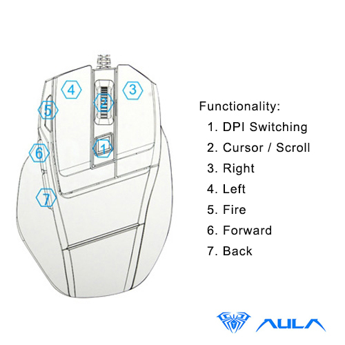 aula gaming mouse - killing the soul si-928 aula gaming mouse - killing the soul si-928