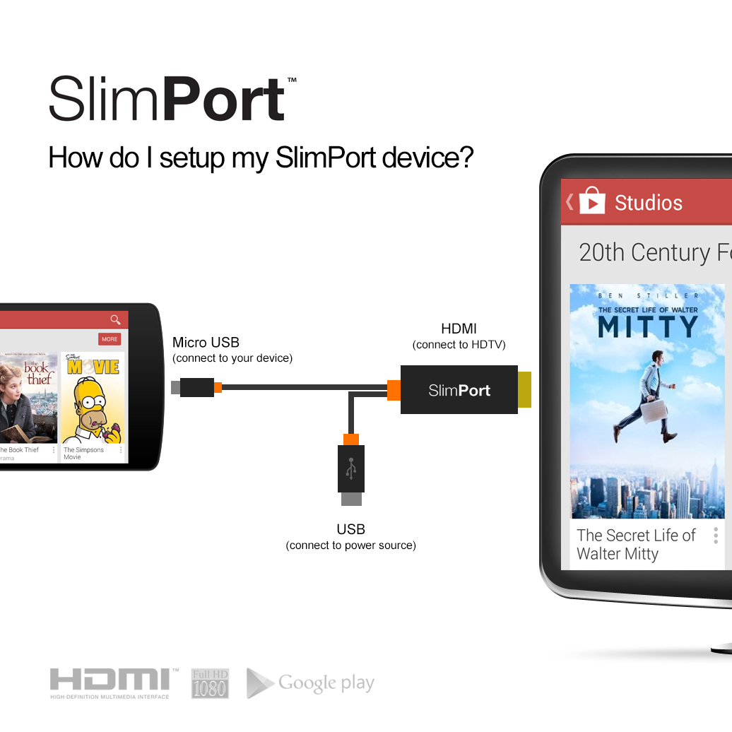 Lg g3 sales slimport