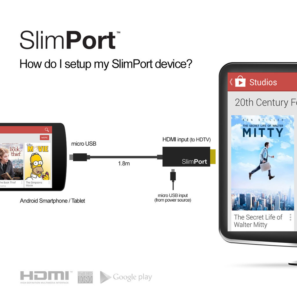 SlimPort Cable Micro USB to HDMI Adapter for LG G4 Black