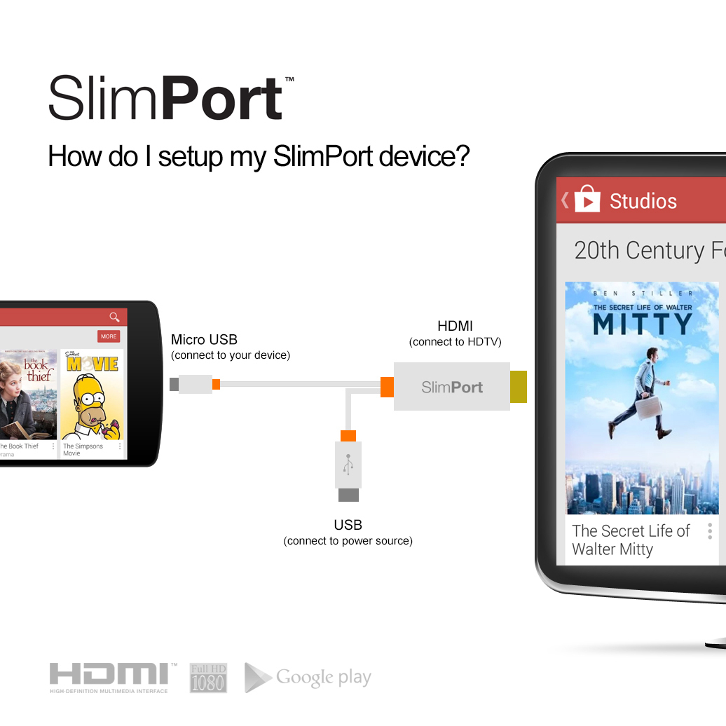 Micro USB to HDMI SlimPort Cable for LG Optimus G Pro White