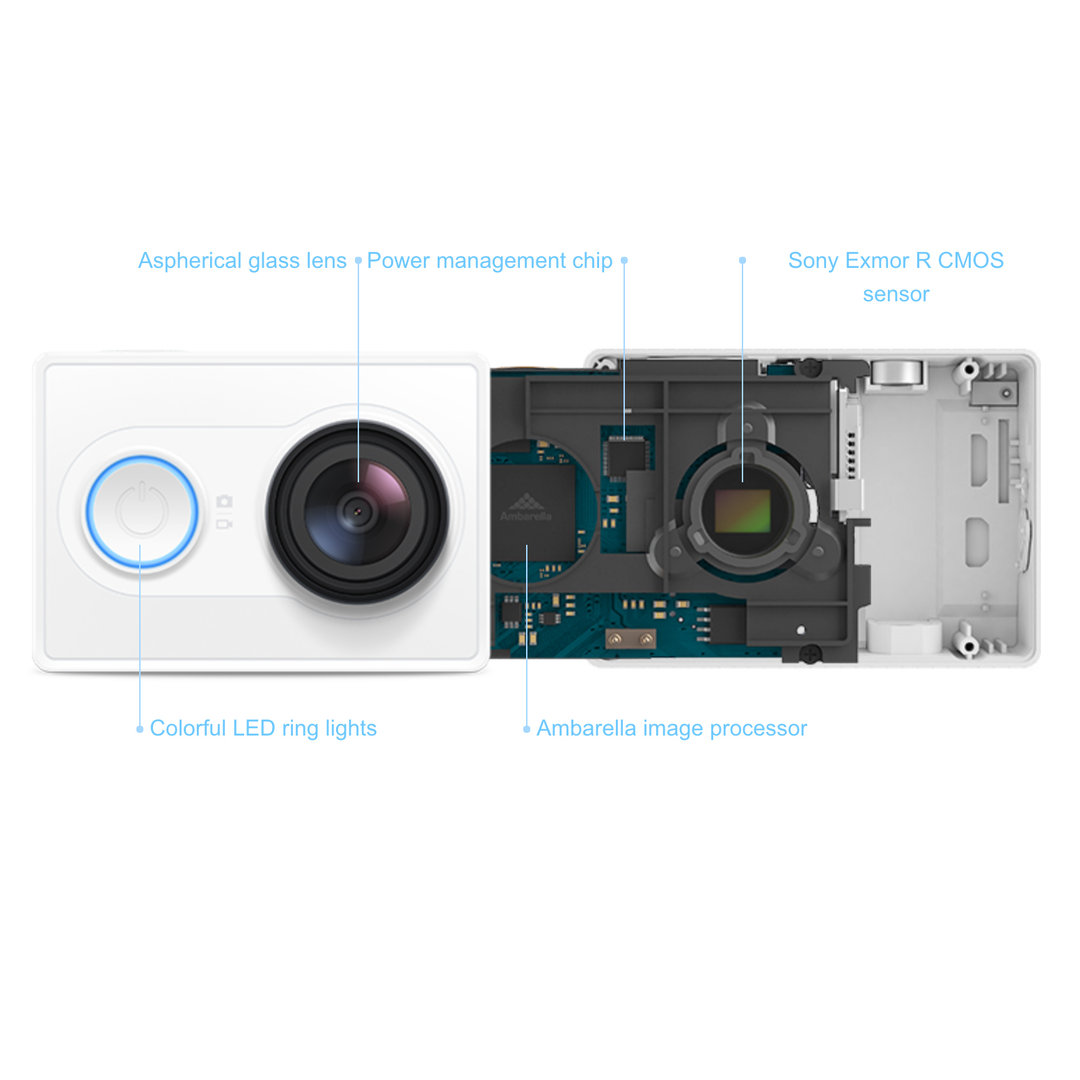 cam action xiaomi